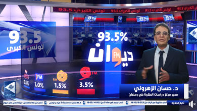 لأول مرة في تونس/ اذاعة خاصة تكلاشي التلفزة الوطنية و تنشر ومظة ساخرة جدا ( فيديو) ومضة ساخرة